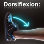 Dorsiflexion